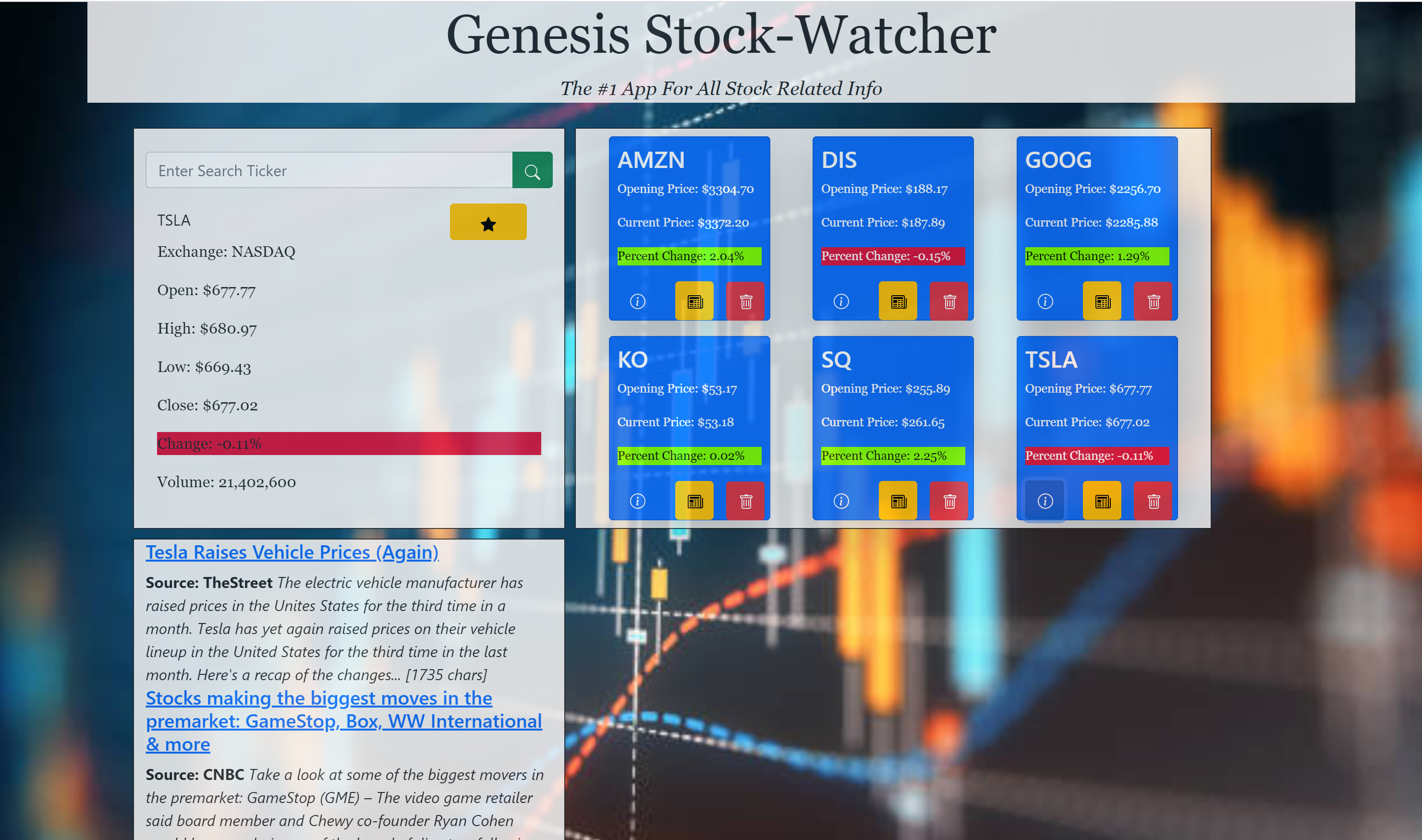 Screenshot of Stock Watcher App